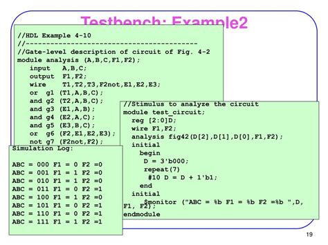 verilog code for test data compression|System.